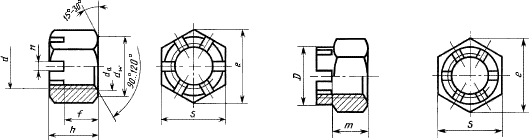 Исполнения прорезных гаек